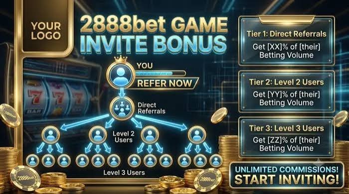 2888Bet Game Download